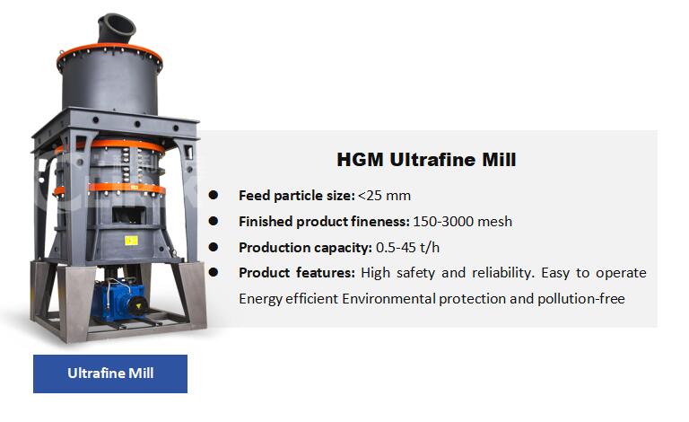 Basalt Rock Powder Making Machines